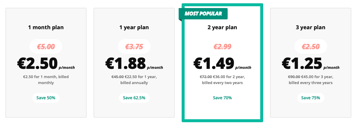 5 Euro VPN fiyatları ve abonelik planları