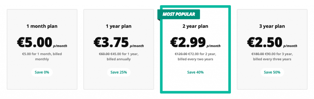 5 Euro VPN prices