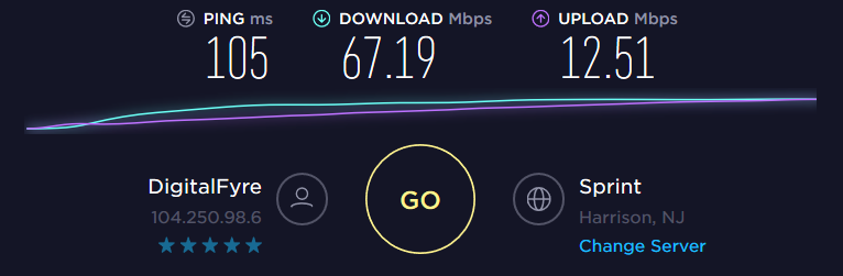 Screen of speedtest US Server 