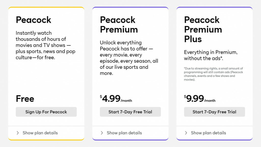 Peacock Premium