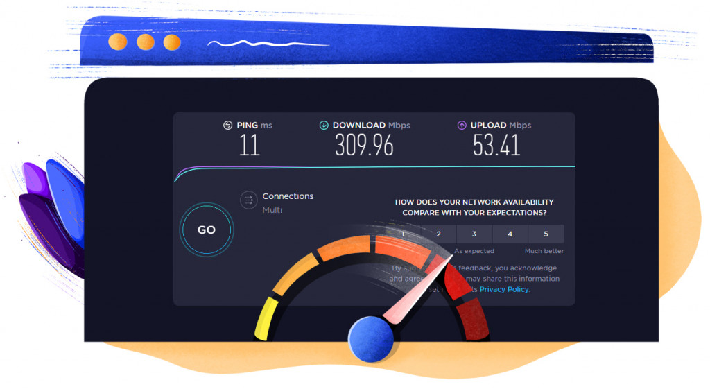 Control internet speed test
