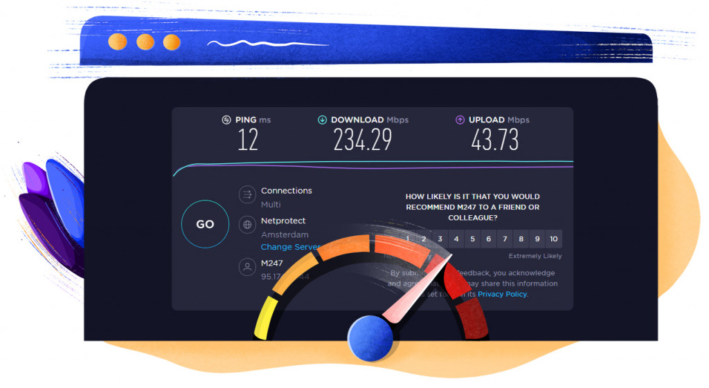 Atlas VPN fastest server speed test