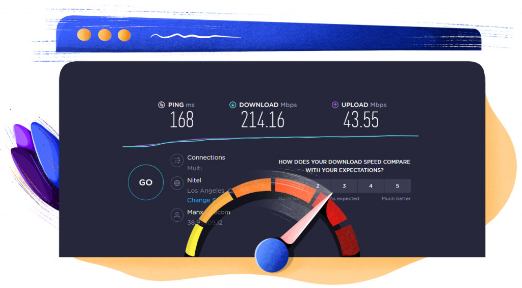 Free Atlas VPN version speed test