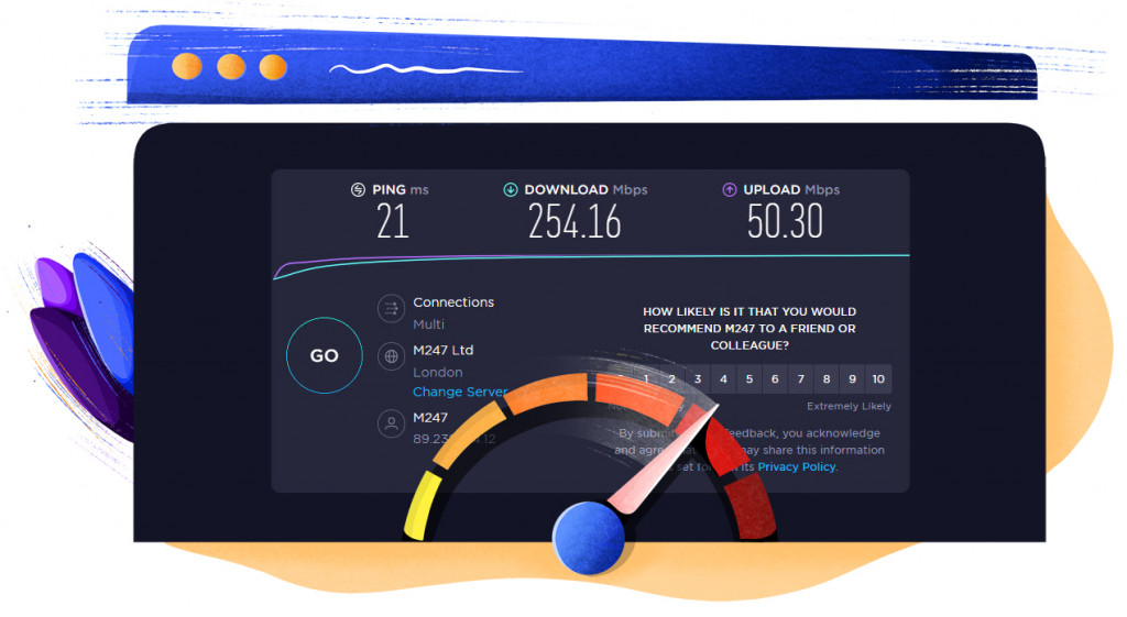 Atlas VPN UK server speed test