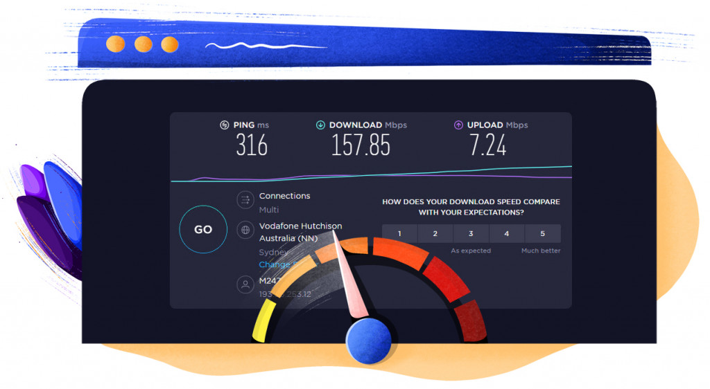 Atlas VPN Australian server speed test