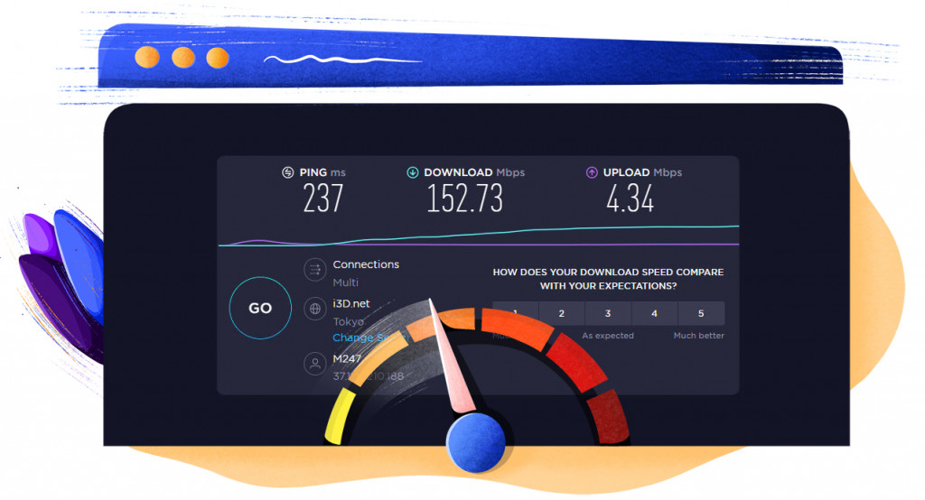 Atlas VPN Japanese server speed test