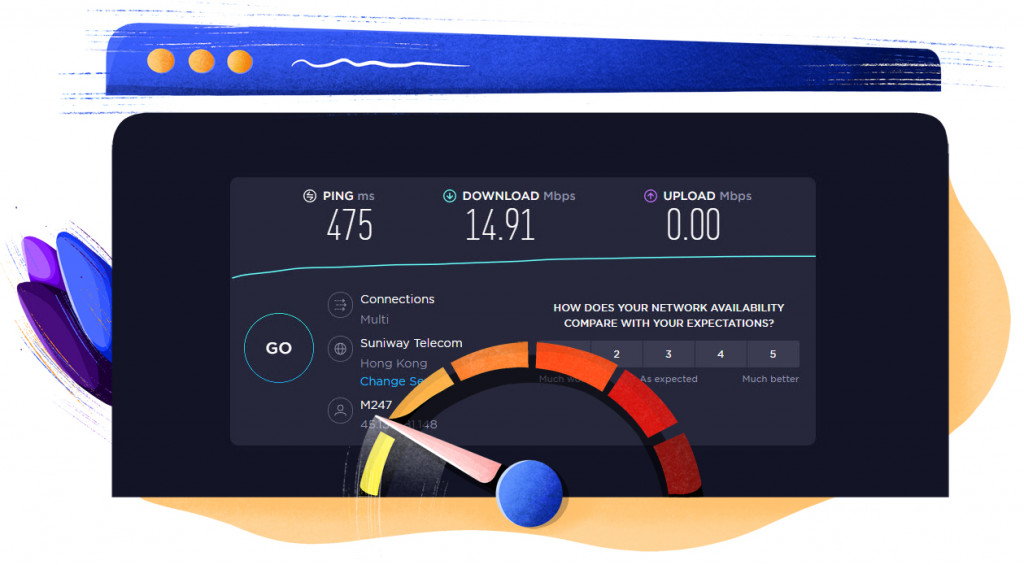 Atlas VPN Hong Kong server speed test