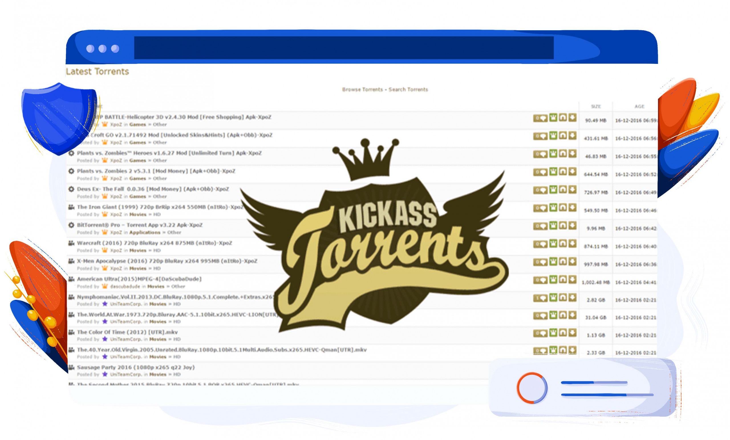 Kickass Torrents have entertainment files