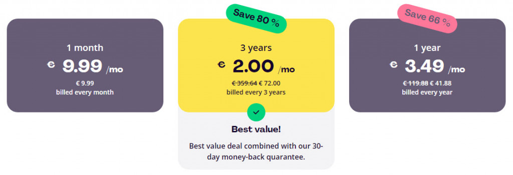 BlufVPN subscription plans and prices