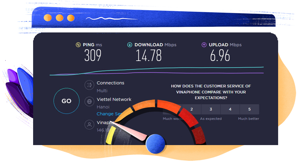 BlufVPN's Vietnam server speed test