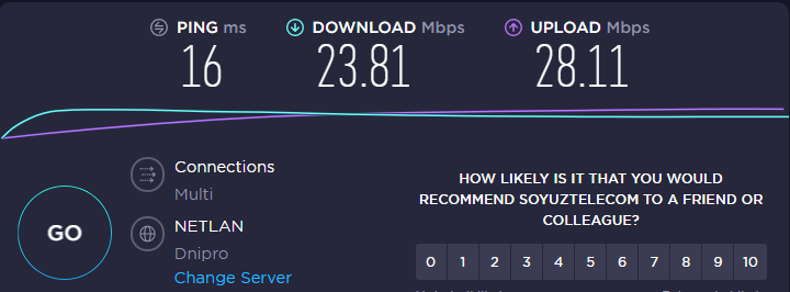 browsec-speed-test