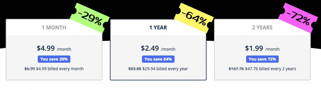 Browsec Subscription prices