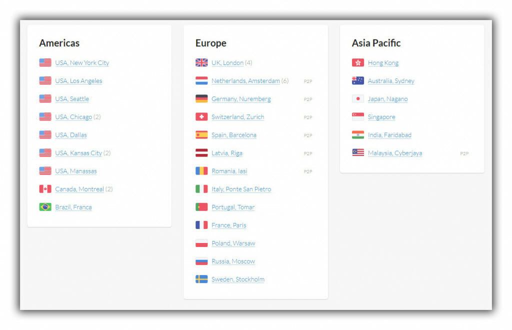 CactusVPN servers and locations