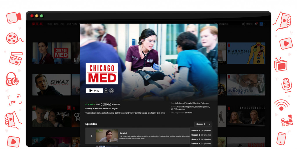 Chicago Med streaming op Netflix