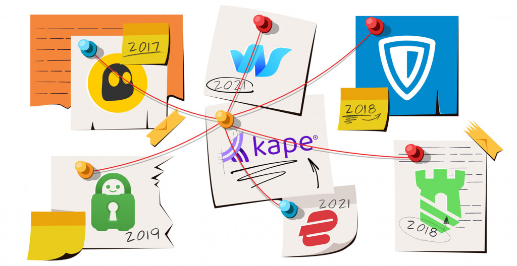 Kape Technologies owned VPNs and companies