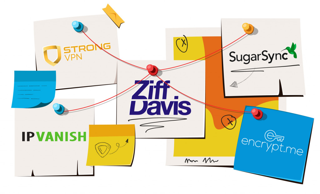Ziff Davis owned VPN brands