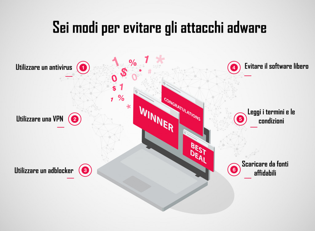 Sei modi per evitare di ricevere adware