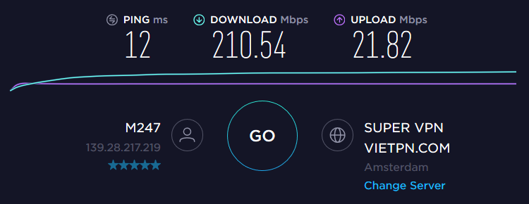 Speedtest NL server