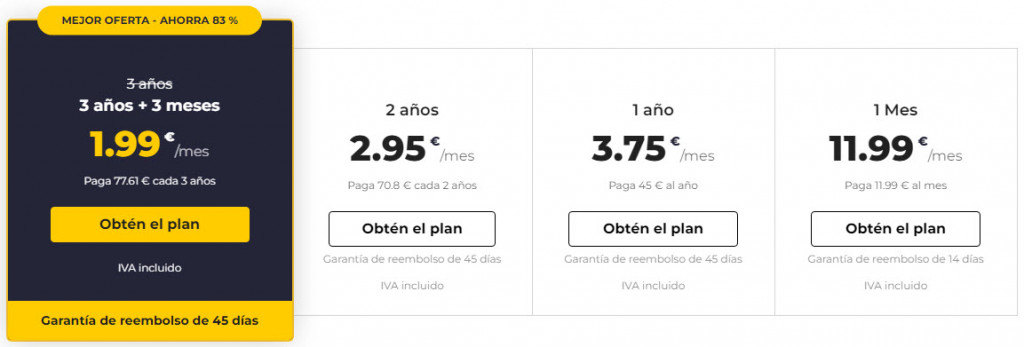 Planes de suscripción y precios de CyberGhost