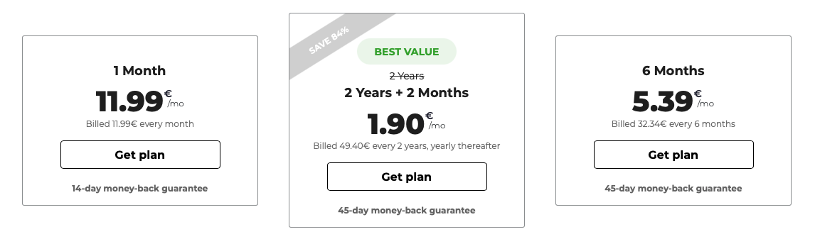 CyberGhost subscription plans