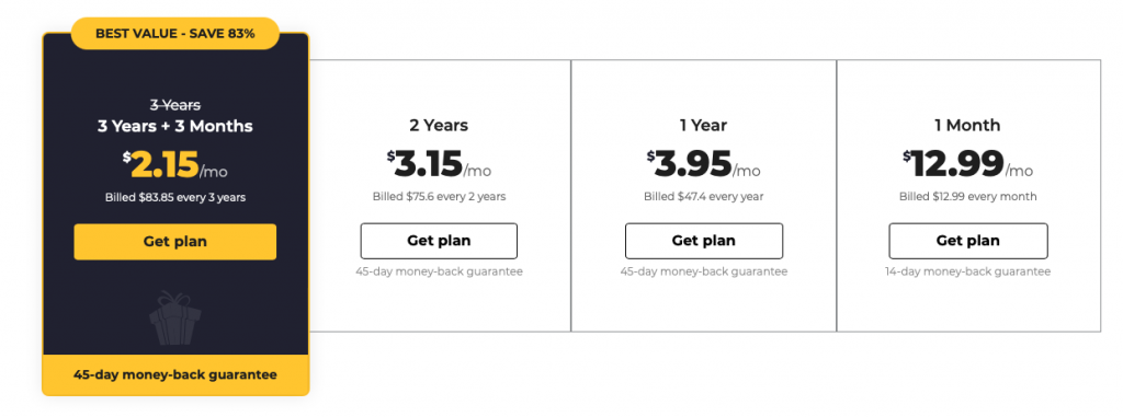 CyberGhost subscription plans