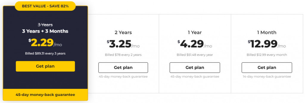CyberGhost subscription plans and prices