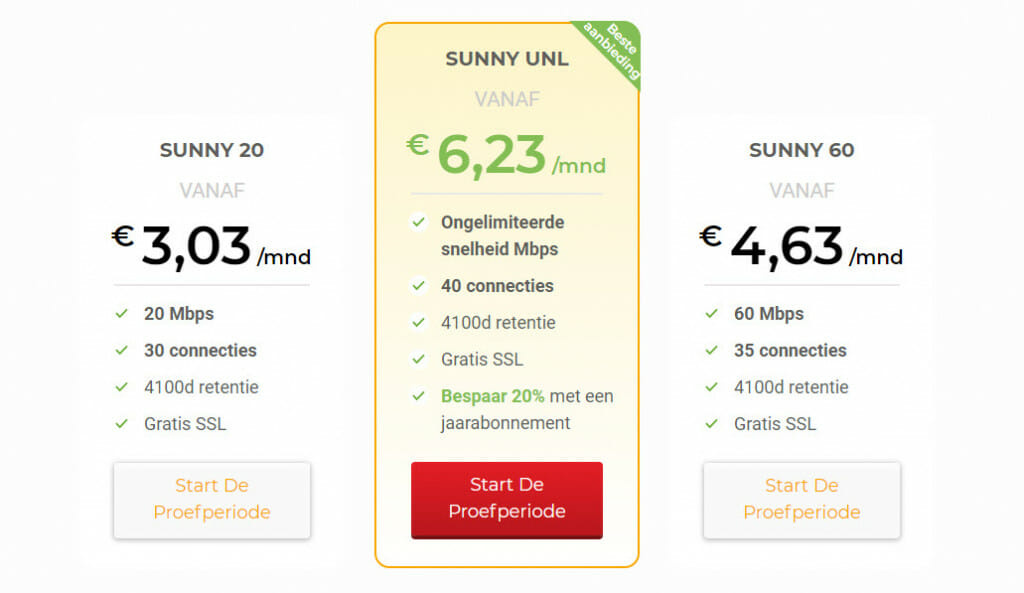 SunnyUsenet prijzen