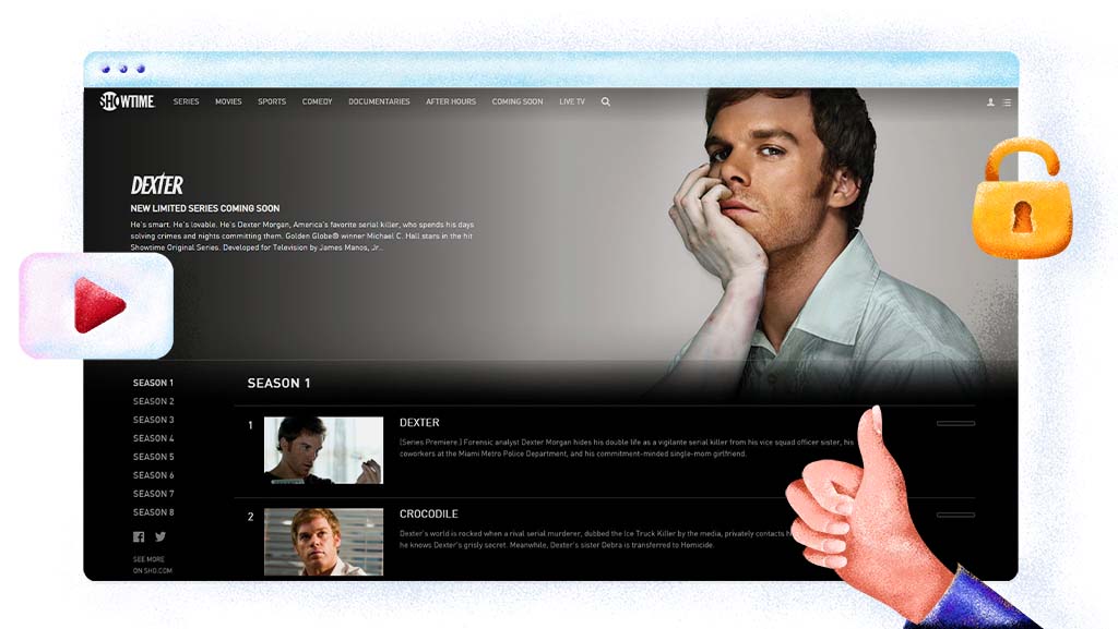 Dexter wird auf Showtime ausgestrahlt