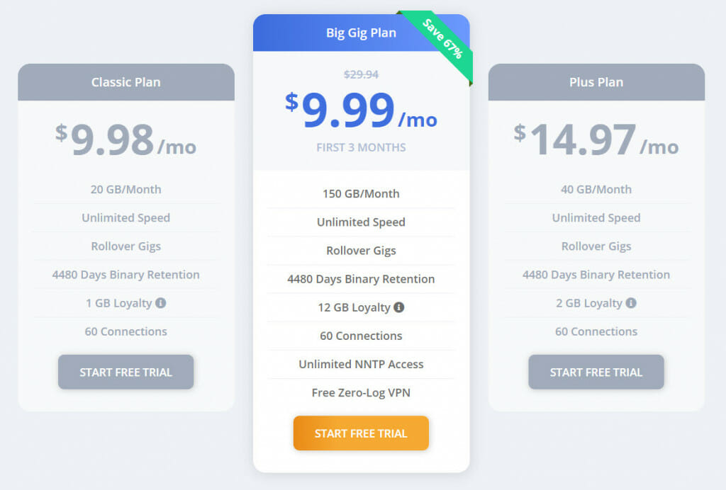 Easynews Usenet Price