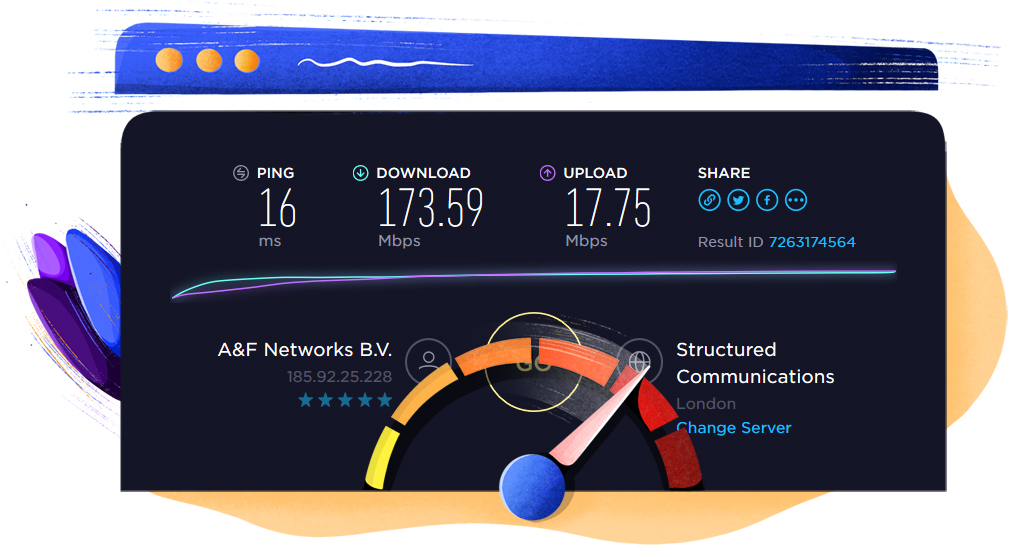 ExpressVPN İngiltere sunucu hız testi