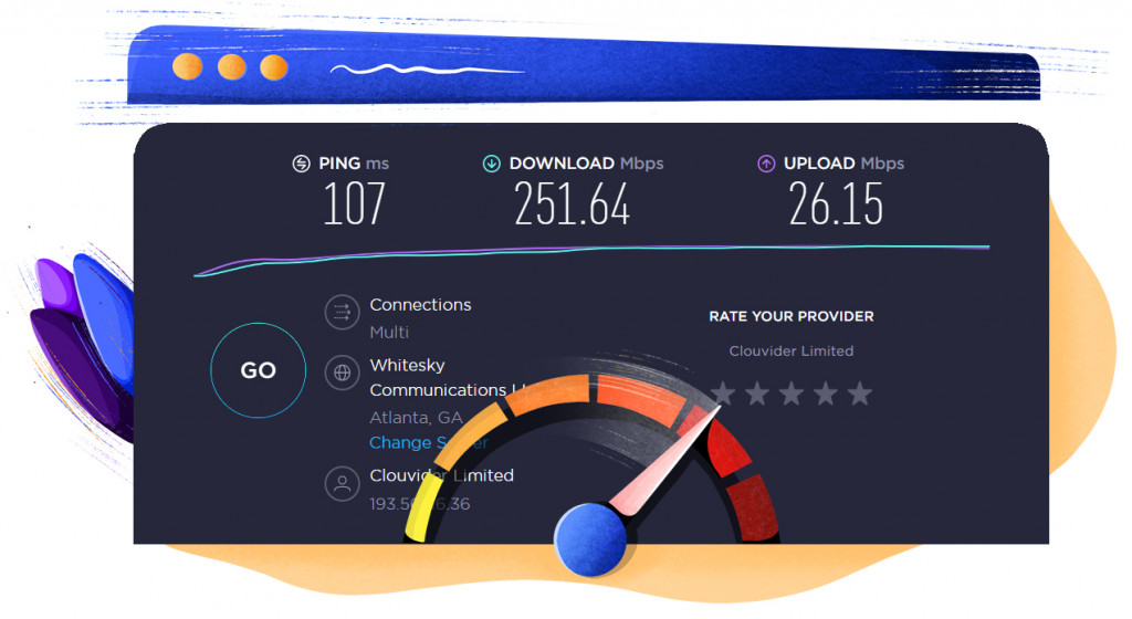 ExpressVPN Atlanta Server Geschwindigkeitstest