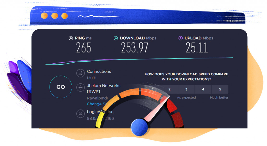 Pakistani server speed test