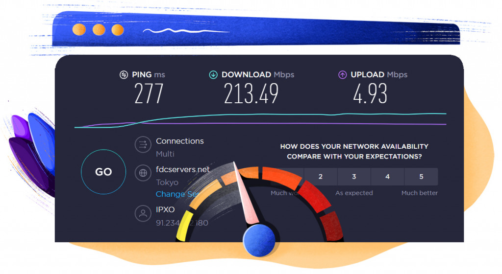 Test della velocità del server giapponese di ExpressVPN