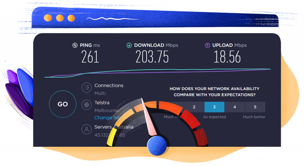 Test della velocità del server australiano di ExpressVPN