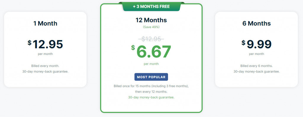 ExpressVPN special deal with TechTypical