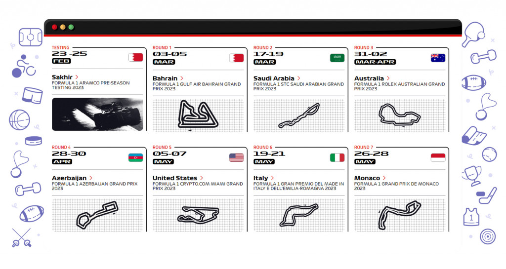 2023 Formula One tracks