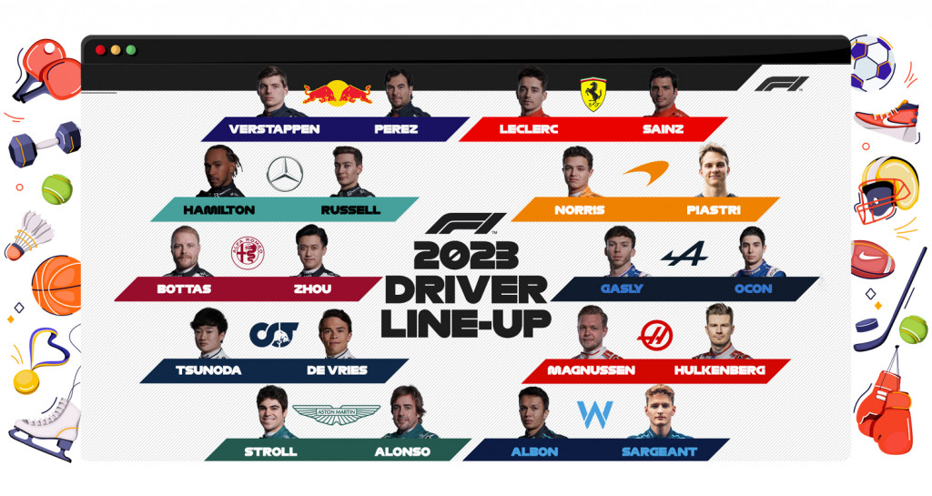 2023 Formule 1 rijders