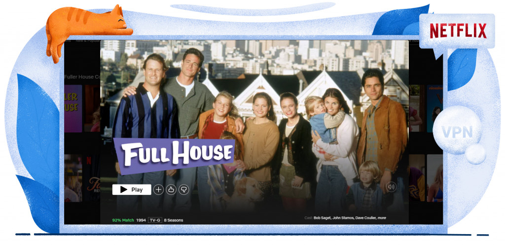 Full House streaming on Canadian Netflix