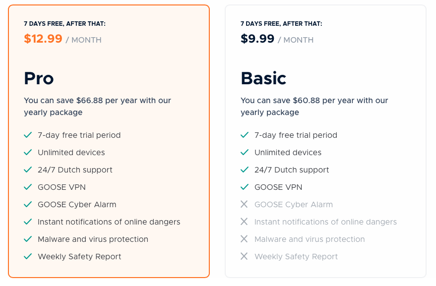 GOOSE VPN Subscription Prices