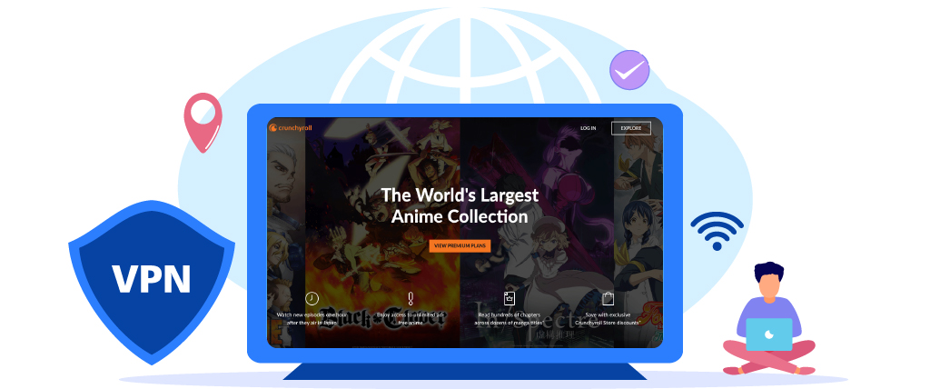 Ändern Sie Ihren virtuellen Standort mit einem VPN, um auf die amerikanische Bibliothek von Crunchyroll zuzugreifen