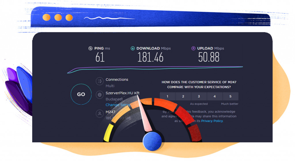 Hide.me Hungarian server speed test