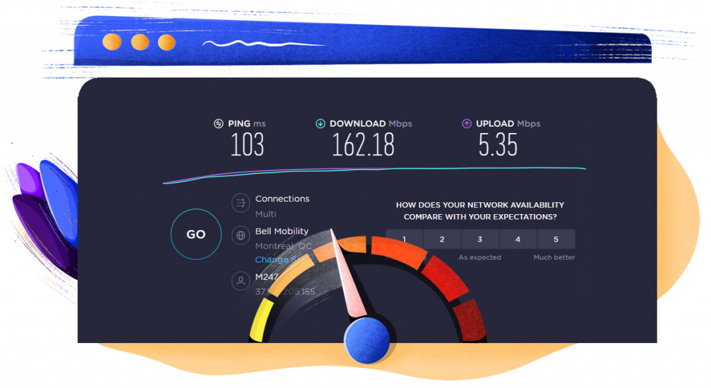 Hide.me Canadian server speed test