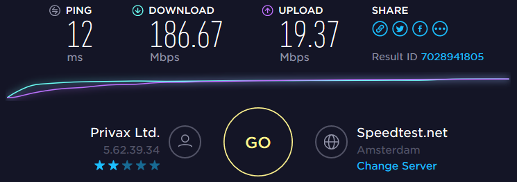 Speedtest on Dutch HideMyAss VPN server