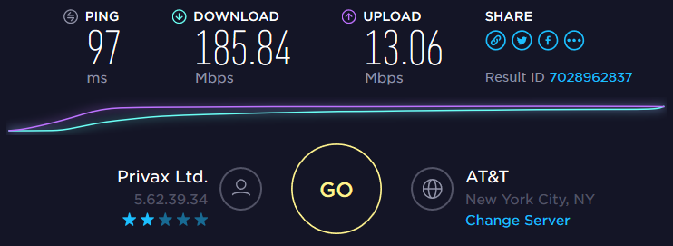 Speedtest on US HideMyAss VPN server