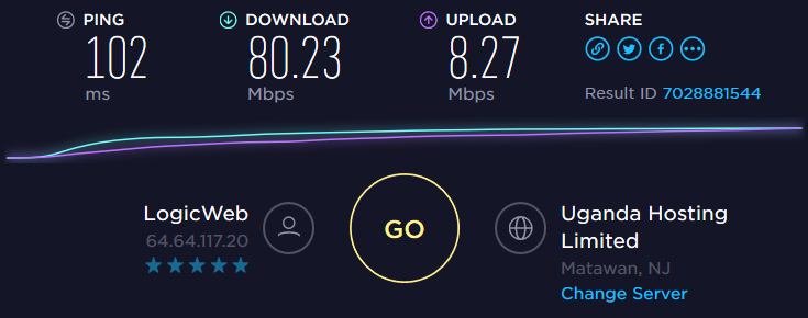 ExpressVPN Speedtest US server