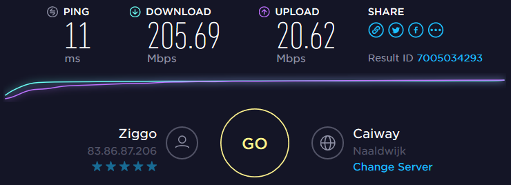 hma-vpn-speed-test-result