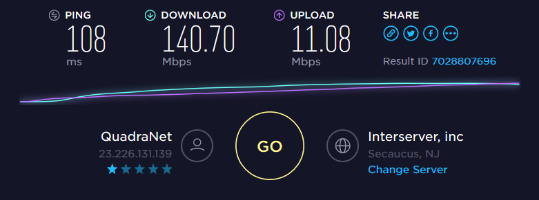 NORDVPN Speedtest US server