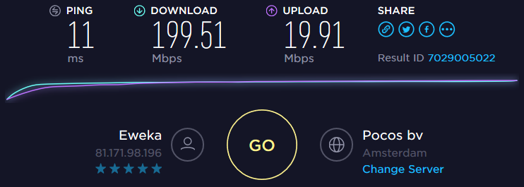 Pretty decent speeds on local IPVanish server