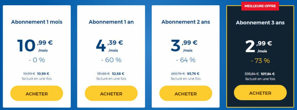 Plans d'abonnement pour HideMyAss