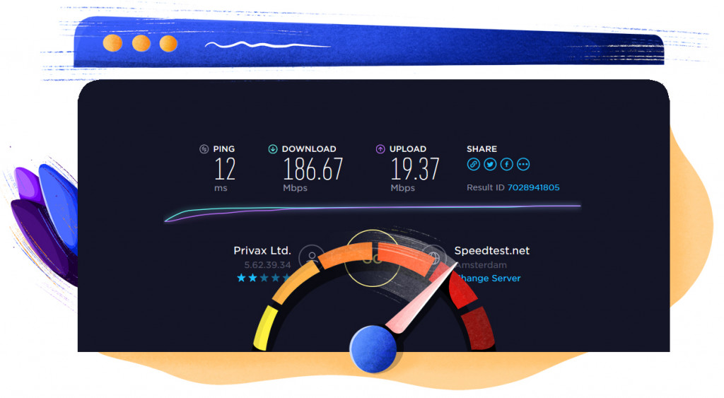 HMA hollandalı sunucu hız testi